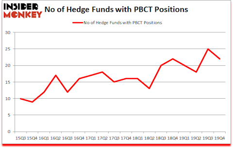 Is PBCT A Good Stock To Buy?