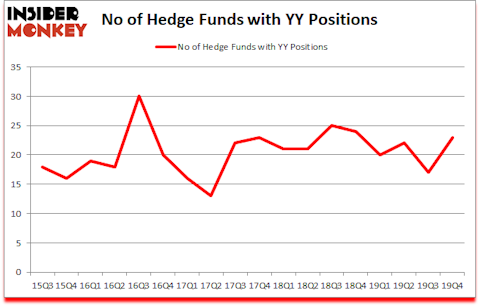 Is TK A Good Stock To Buy?