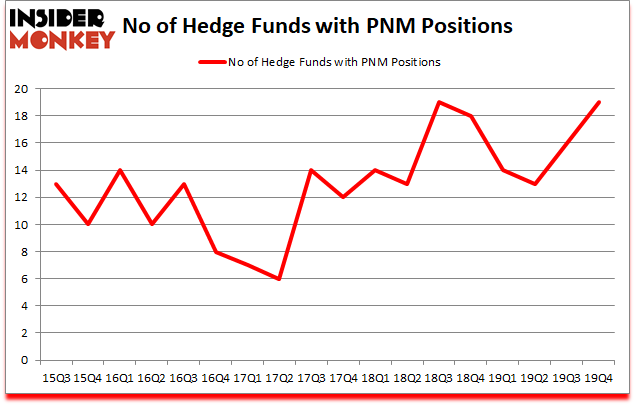 Is PNM A Good Stock To Buy?