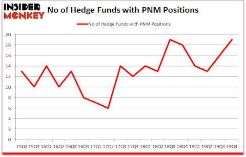 Is PNM A Good Stock To Buy?