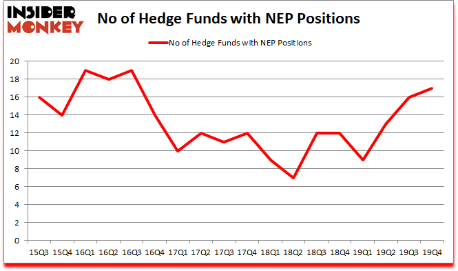 Is NEP A Good Stock To Buy?