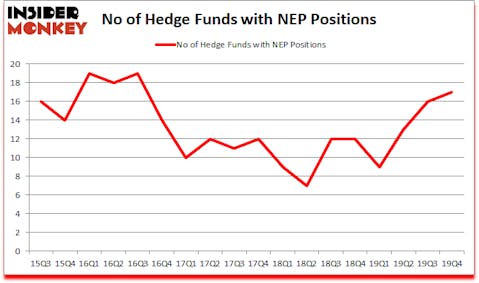 Is NEP A Good Stock To Buy?