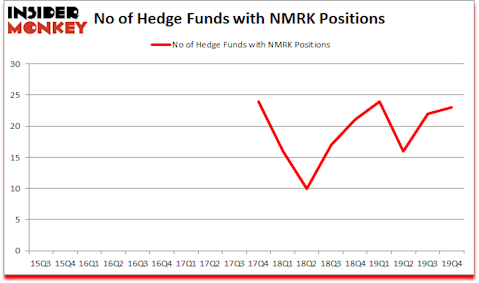Is NMRK A Good Stock To Buy?