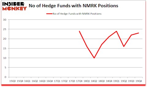 Is NMRK A Good Stock To Buy?