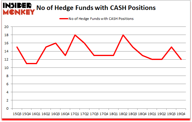 Is CASH A Good Stock To Buy?