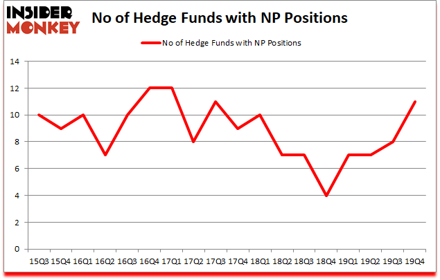 Is NP A Good Stock To Buy?