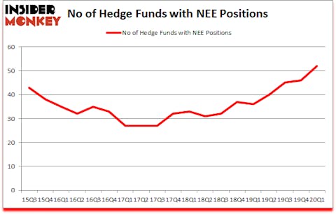 Is NEE A Good Stock To Buy?