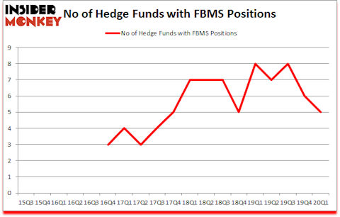 Is FBMS A Good Stock To Buy?
