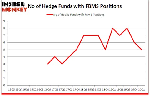 Is FBMS A Good Stock To Buy?
