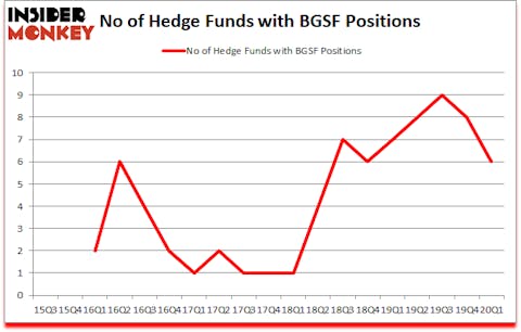 Is BGSF A Good Stock To Buy?