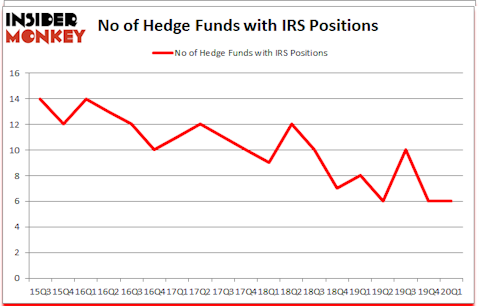 Is IRS A Good Stock To Buy?
