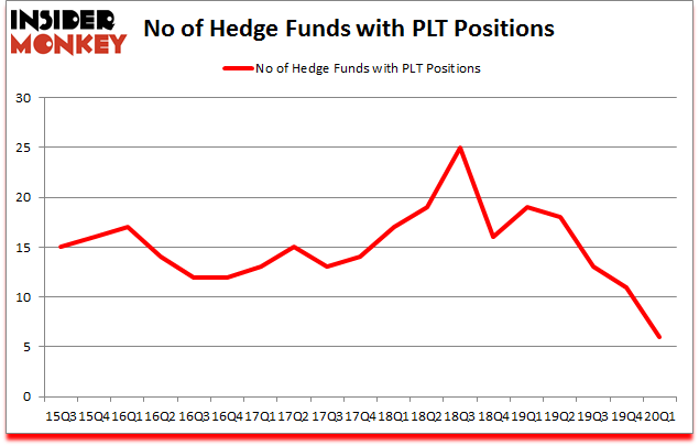 Is OLP A Good Stock To Buy?