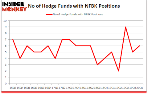 Is NFBK A Good Stock To Buy?
