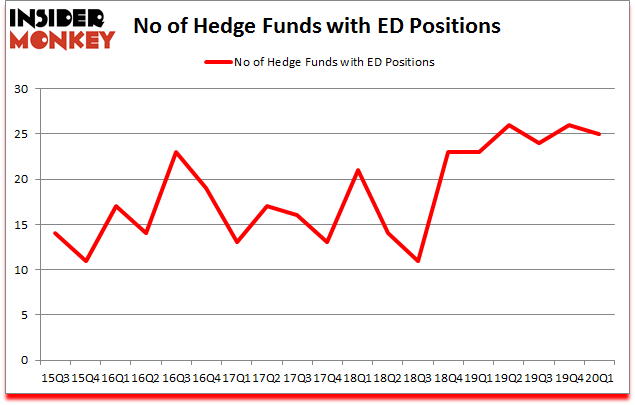 Is TK A Good Stock To Buy?Is BD A Good Stock To Buy?