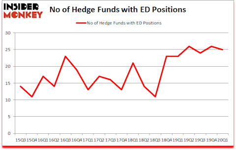Is TK A Good Stock To Buy?Is BD A Good Stock To Buy?