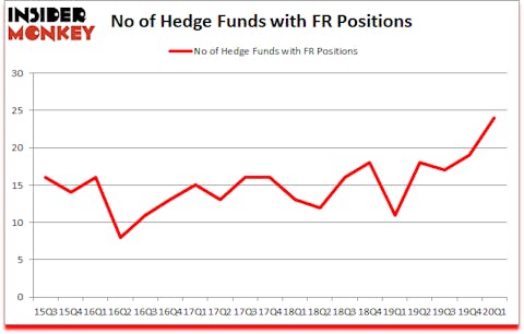 Is FR A Good Stock To Buy?