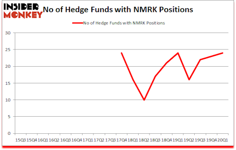 Is NMRK A Good Stock To Buy?