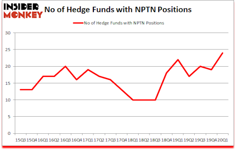 Is NPTN A Good Stock To Buy?