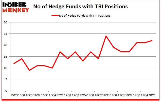 Is TRI A Good Stock To Buy?