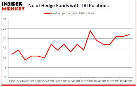 Is TRI A Good Stock To Buy?