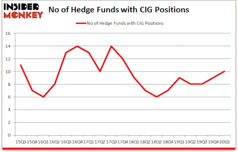 Is CIG A Good Stock To Buy?