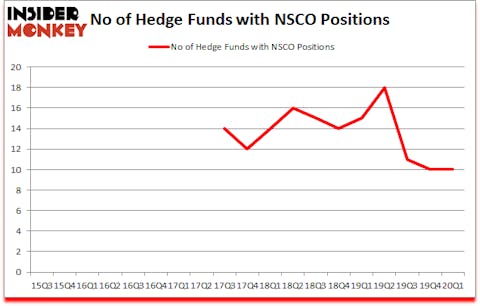 Is NSCO A Good Stock To Buy?