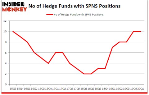 Is SPNS A Good Stock To Buy?
