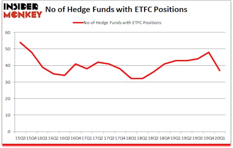 Is ETFC A Good Stock To Buy?