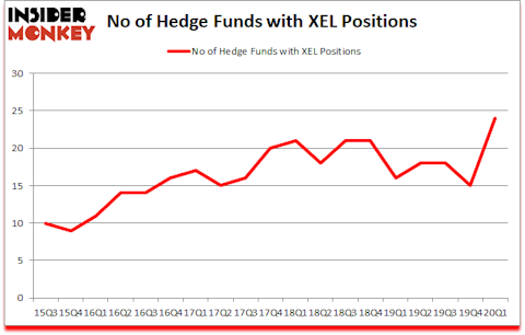 Is XEL A Good Stock To Buy?