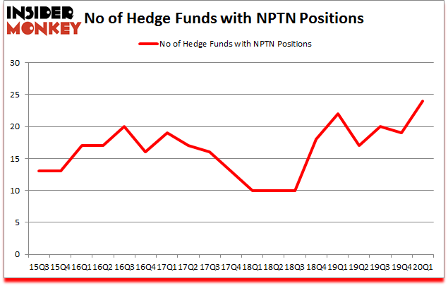 Is NPTN A Good Stock To Buy?