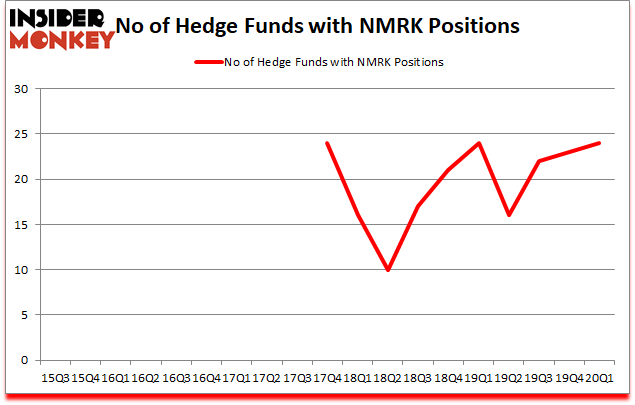Is NMRK A Good Stock To Buy?