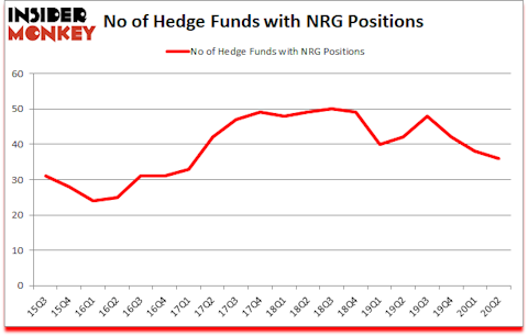Is NRG A Good Stock To Buy?