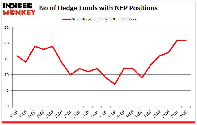 Is NEP A Good Stock To Buy?