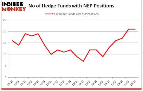 Is NEP A Good Stock To Buy?
