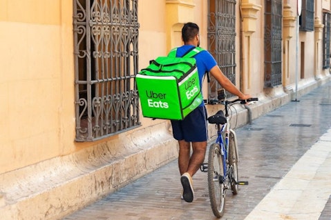 12 Most Popular Food Delivery Services in the US