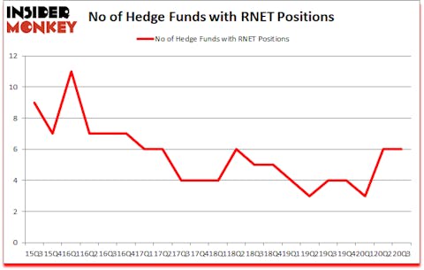 Is RNET A Good Stock To Buy?