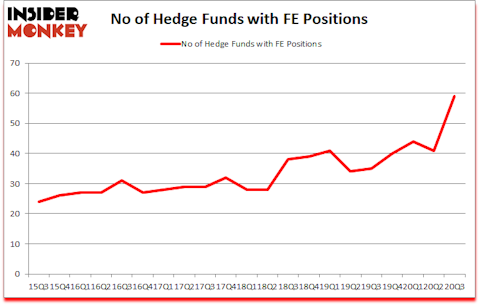 Is FE A Good Stock To Buy?