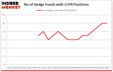 Is CLPR A Good Stock To Buy?