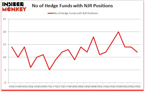 Is NJR A Good Stock To Buy?