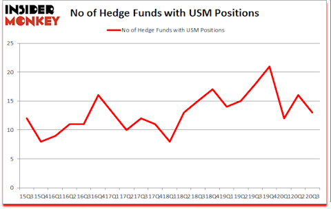 Is USM A Good Stock To Buy?