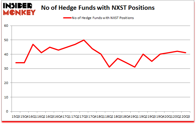 Is NXST A Good Stock To Buy?