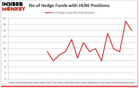 Is HLNE A Good Stock To Buy?