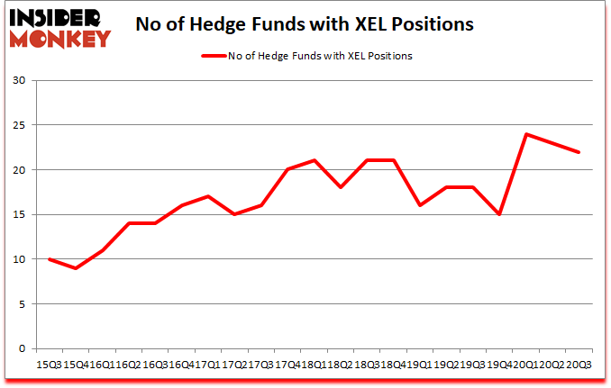 Is XEL A Good Stock To Buy?