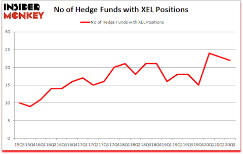 Is XEL A Good Stock To Buy?