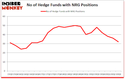 Is NRG A Good Stock To Buy?