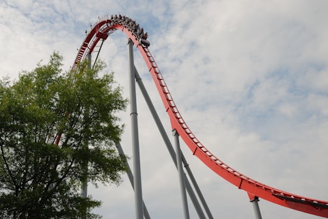 The Tallest Roller Coaster in the World