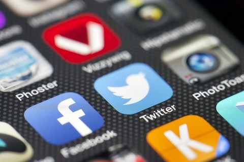 twitter twtr facebook fb