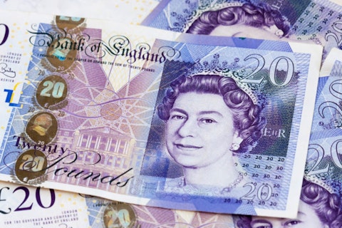 10 Best Undervalued UK Stocks to Buy Now