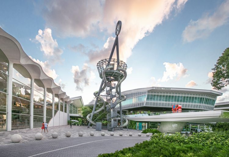 Biggest Malls In the US