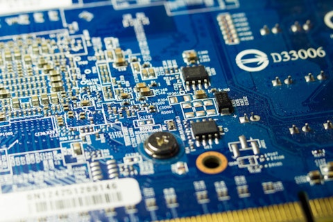 Arm Holdings plc (ARM) – Sturdy Performance Despite Market Headwinds